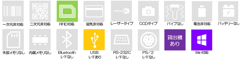 EGM-14NFC